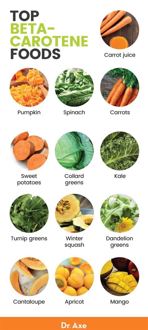 foods high beta carotene